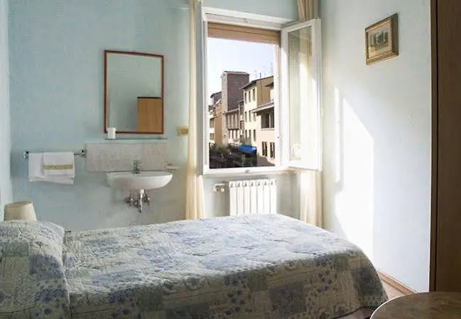 Hotel Por Santa Maria Florence